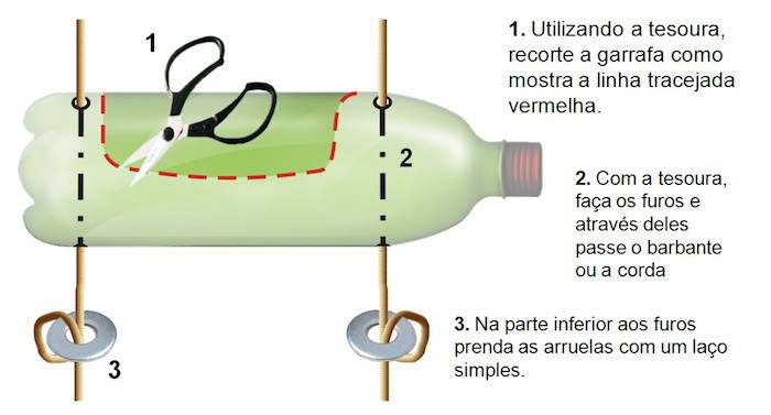 horta vertical